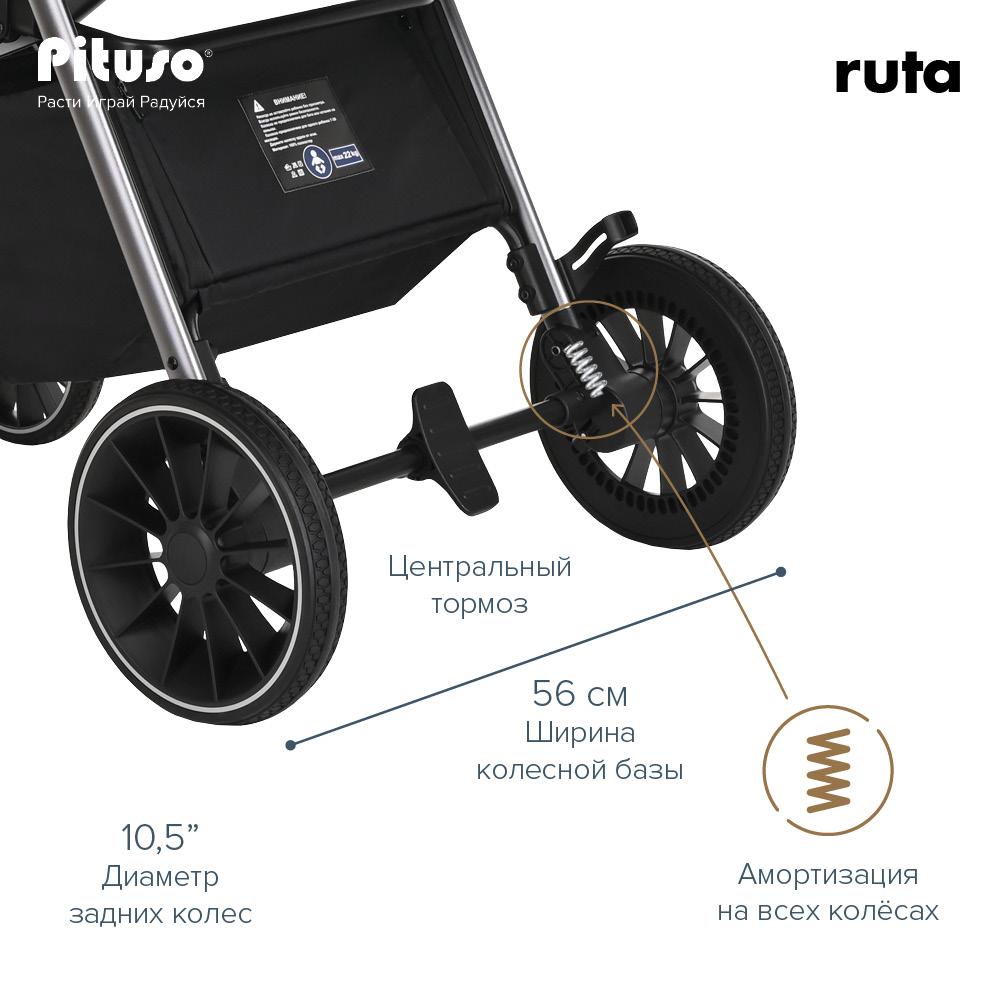 Прогулочная коляска Pituso Ruta чехол на ножки PU купить — фото 14