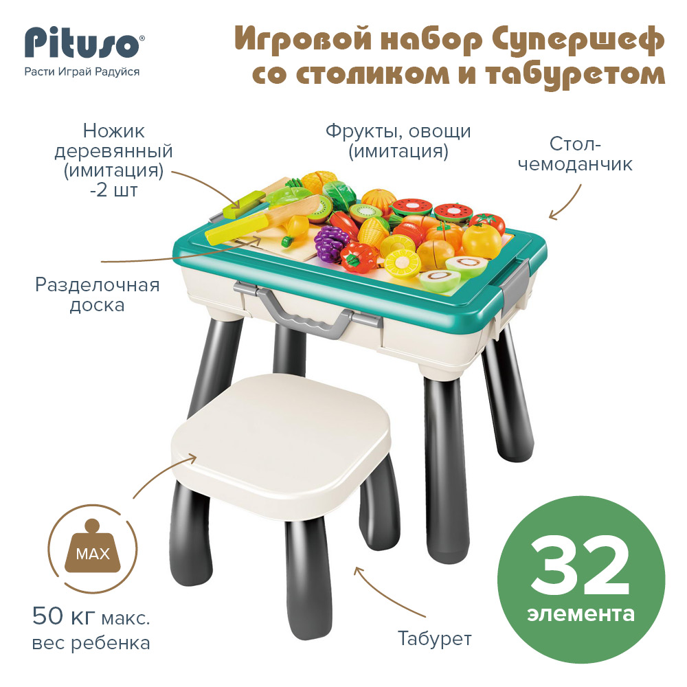 Игровой набор Pituso Супершеф со столиком и табуретом HW22106590 купить — фото 3