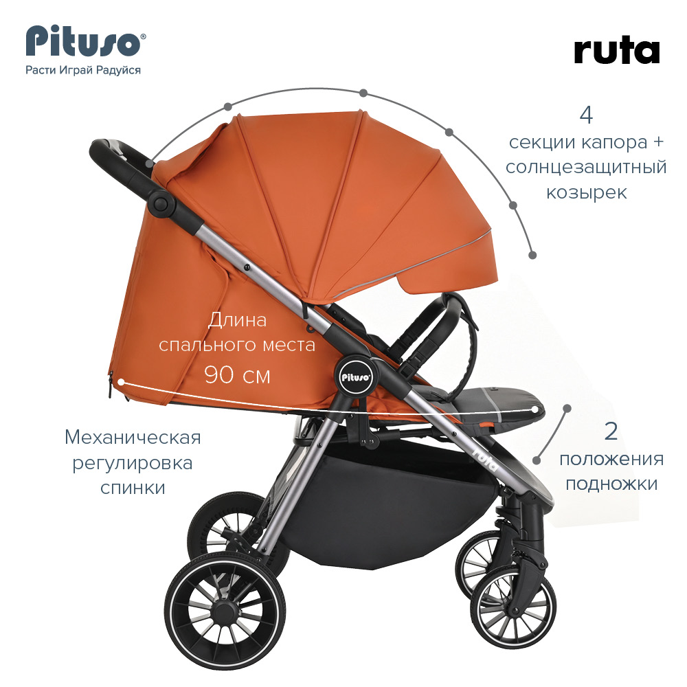 Прогулочная коляска Pituso Ruta чехол на ножки PU купить — фото 12