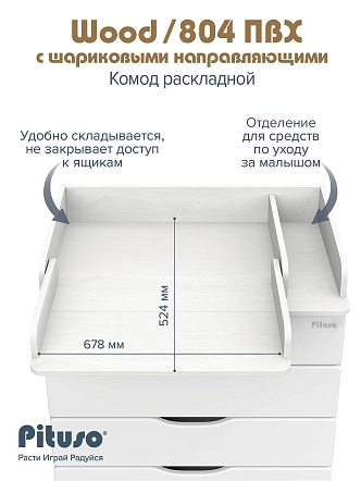 Комод раскладной Pituso Wood 80/4 ПВХ  с шарик. направ., 4 ящика купить — фото 12