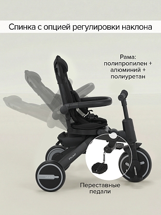 Велосипед Pituso трехколесный Leve Pro складной/сумка T8 PLUS купить — фото 28