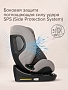 Удерживающее устройство Pituso для детей 0-36 кг Roys PRO i-Size BW25-PRO купить — фото 28