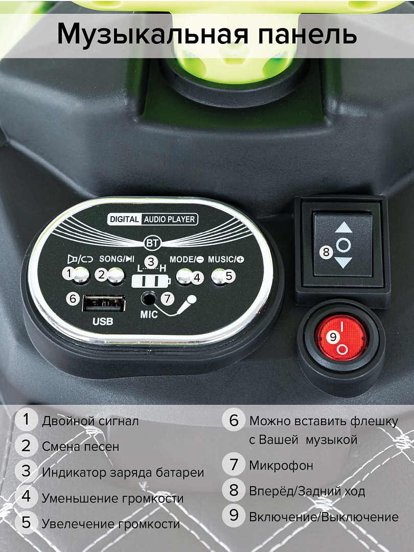 Электроквадроцикл Pituso 6V/7Ah_20W*1 колеса пласт,свет,муз c П/У 2390029B купить — фото 15