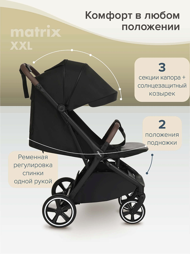 Прогулочная коляска Pituso MATRIX/чехол на ножки/PU(большие колеса) XXL купить — фото 16