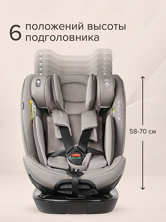 Удерживающее устройство Pituso для детей 0-36 кг Roys PRO i-Size BW25-PRO купить — фото 25