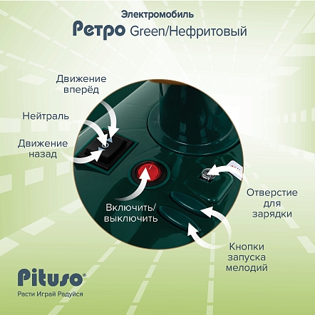 Электроквадроцикл Pituso Ретро 6V/4.5Ah,20W*1 2700003-4P купить — фото 15