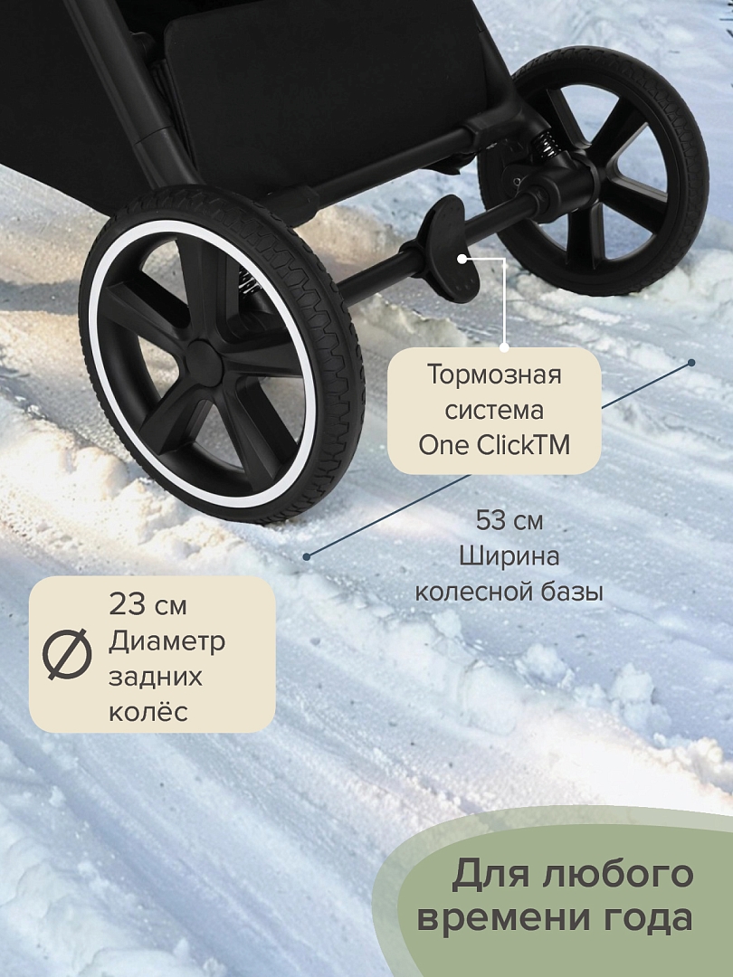 Прогулочная коляска Pituso MATRIX/чехол на ножки/PU(большие колеса) XXL купить — фото 22