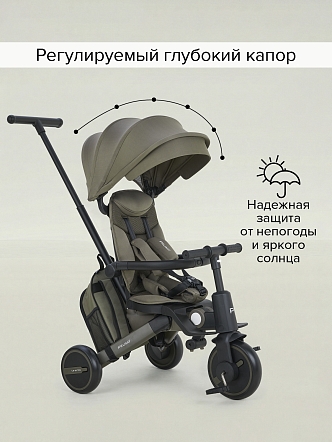 Велосипед Pituso трехколесный Leve Pro складной/сумка T8 PLUS купить — фото 26