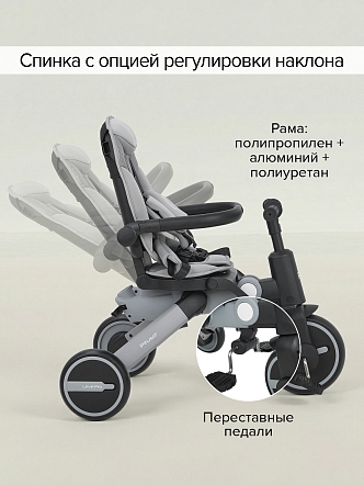 Велосипед Pituso трехколесный Leve Pro складной/сумка T8 PLUS купить — фото 27