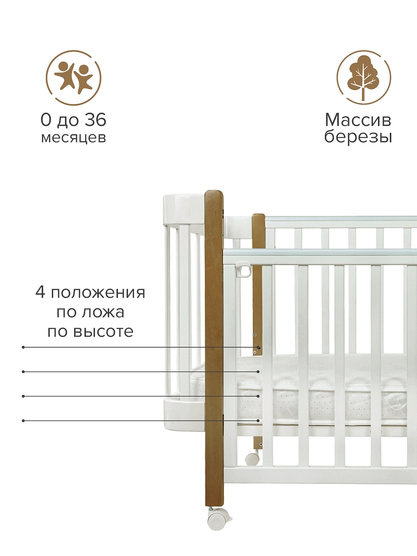 Кровать Pituso Olivia + маятник/ящик/автостенка/колесо 120*60 см Pit-103 купить — фото 14