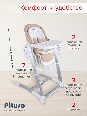Стульчик для кормления Pituso Triola 3 в 1 SG116 купить — фото 18