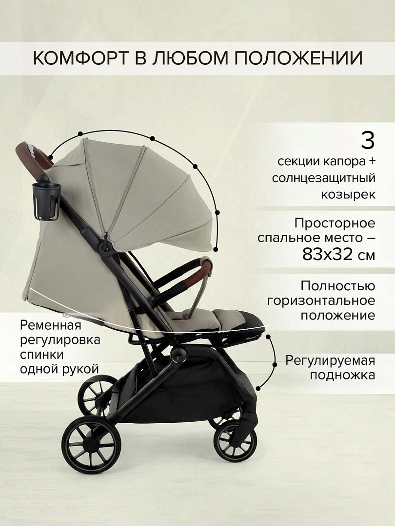 Коляска детская Pituso ICE (прогулочная) IC/001 купить — фото 21