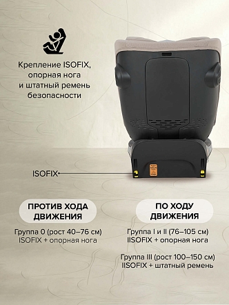 Удерживающее устройство для детей Pituso 0-36 кг Roys Lux (i-Size) C014-LUX купить — фото 30