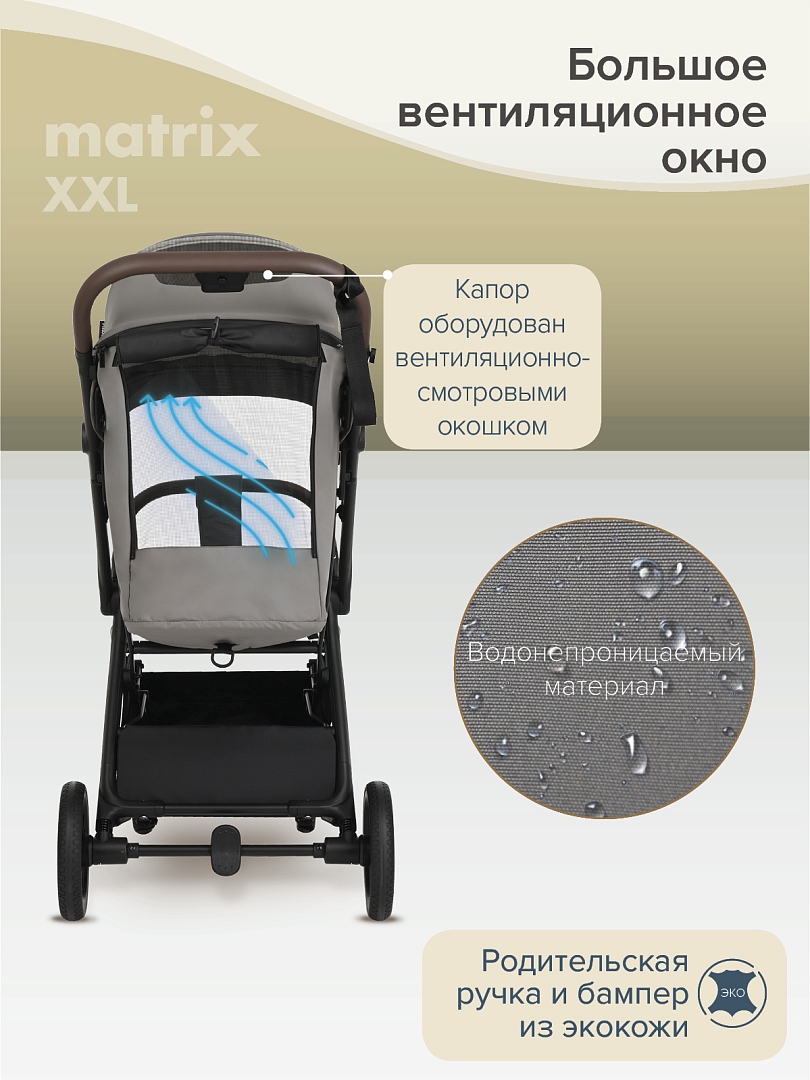 Прогулочная коляска Pituso MATRIX/чехол на ножки/PU(большие колеса) XXL купить — фото 17