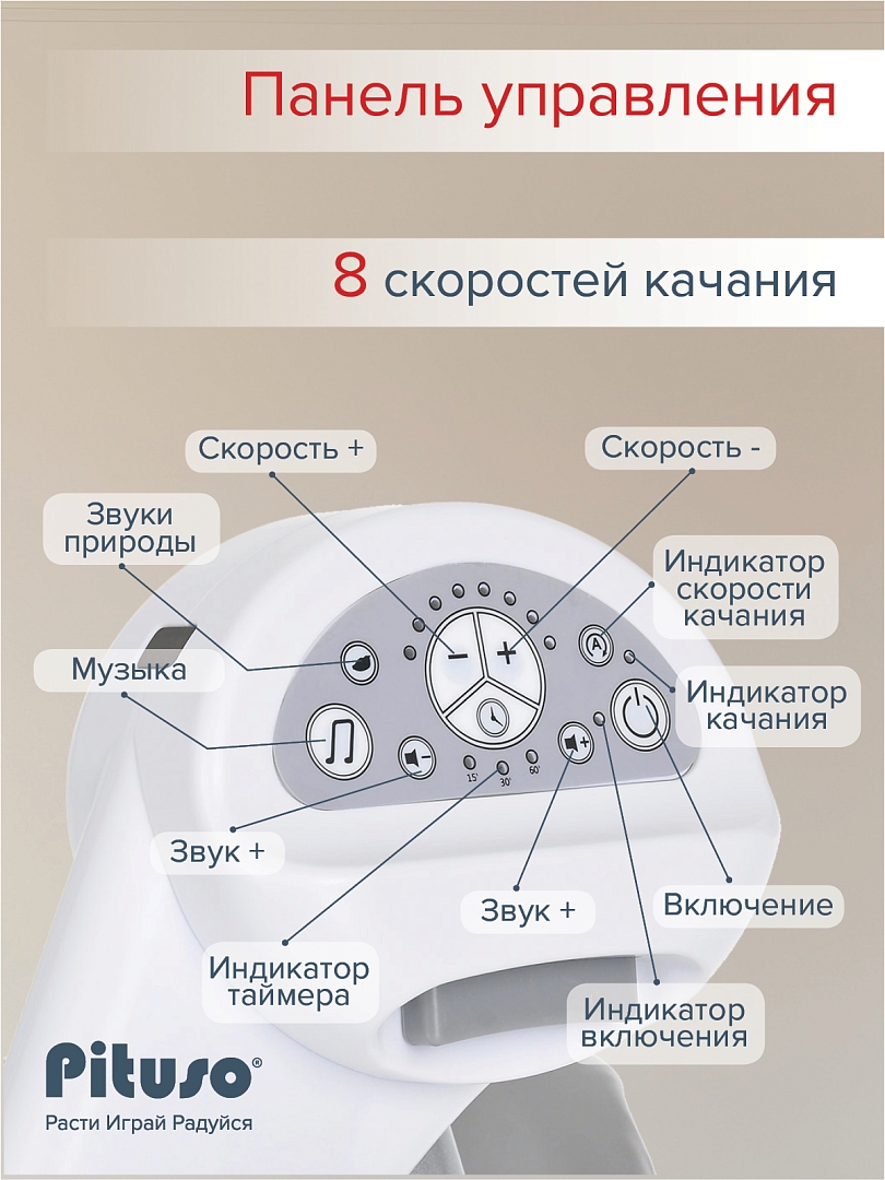 Стульчик для кормления Pituso Triola 3 в 1 SG116 купить — фото 26