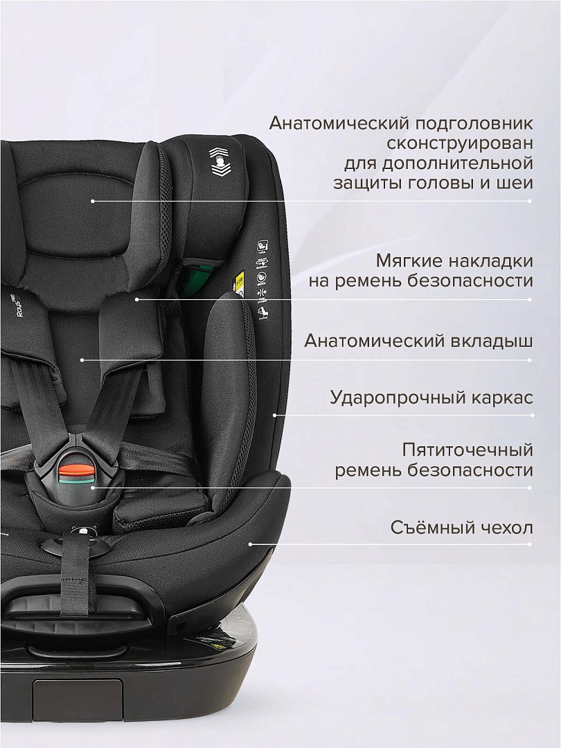 Удерживающее устройство Pituso для детей 0-36 кг Roys PRO i-Size BW25-PRO купить — фото 29