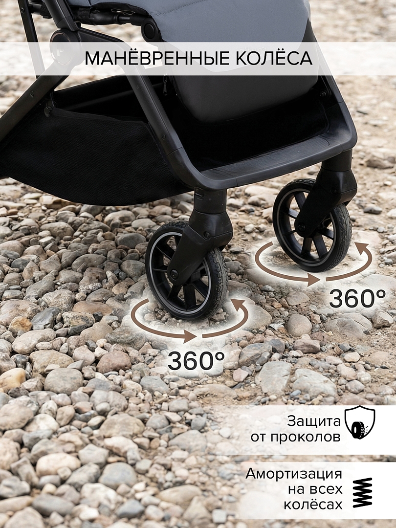 Коляска детская Pituso ICE (прогулочная) IC/001 купить — фото 28