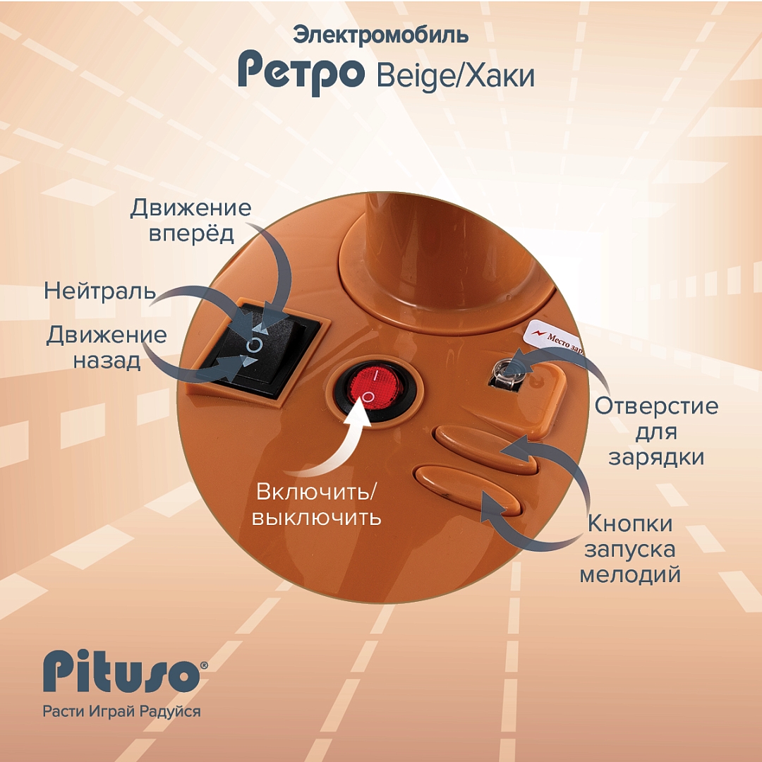 Электроквадроцикл Pituso Ретро 6V/4.5Ah,20W*1 2700003-4P купить — фото 15