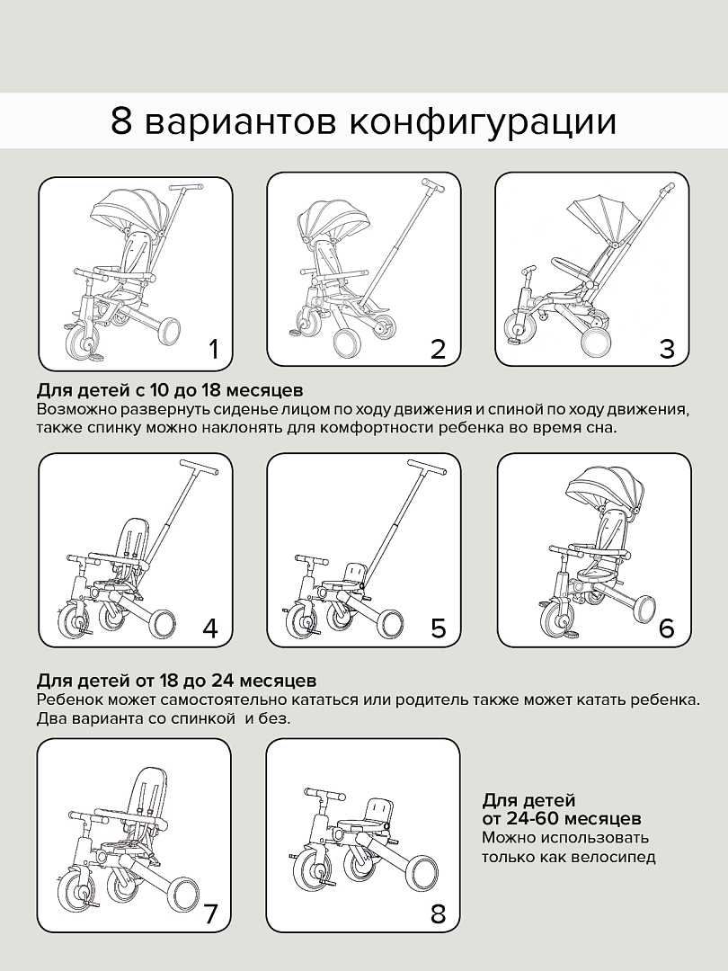 Велосипед Pituso трехколесный Leve Pro складной/сумка T8 PLUS купить — фото 22