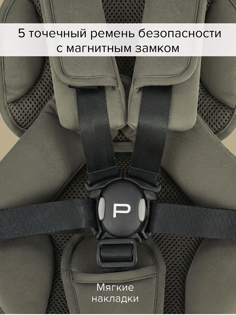 Велосипед Pituso трехколесный Leve Pro складной/сумка T8 PLUS купить — фото 34