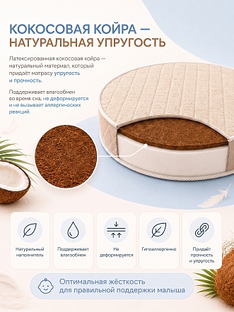 Матрас Pituso Матрас "Кокос Стандарт П" круг 75*75*10 см SF-07b-к купить — фото 4