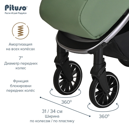 Прогулочная коляска Pituso Ruta чехол на ножки PU купить — фото 13