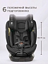 Удерживающее устройство Pituso для детей 0-36 кг Roys PRO i-Size BW25-PRO купить — фото 25