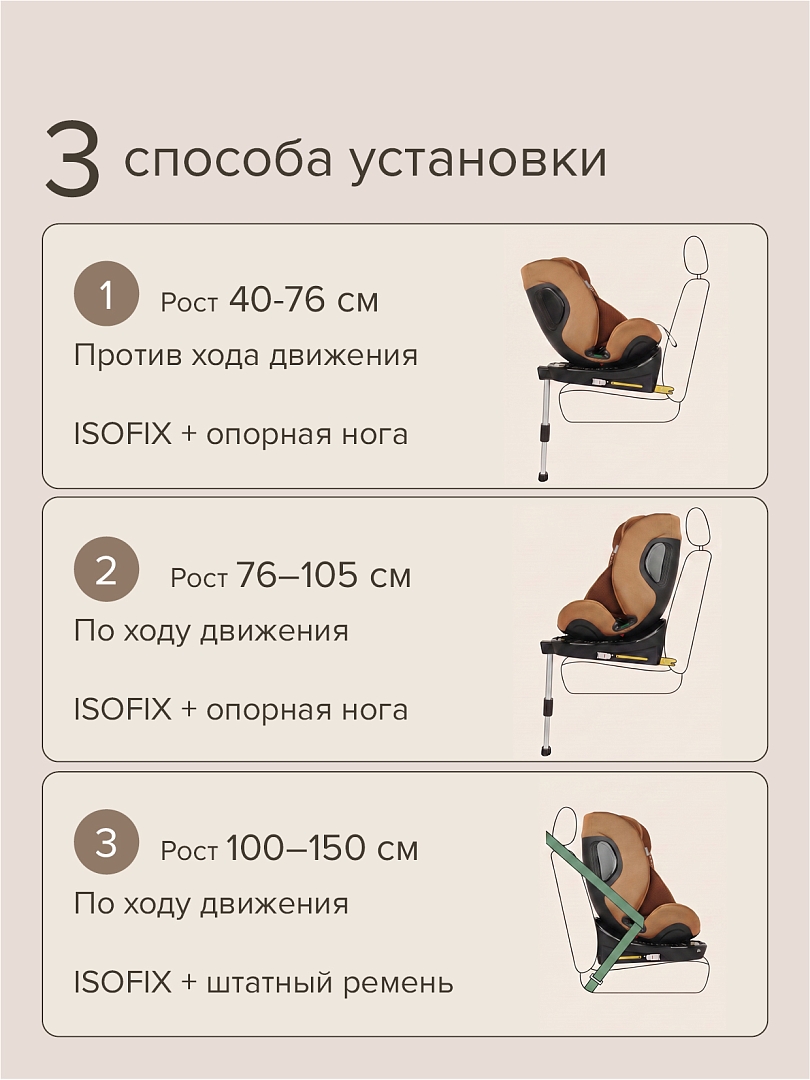 Удерживающее устройство Pituso для детей 0-36 кг Roys PRO i-Size BW25-PRO купить — фото 33