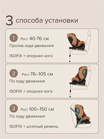 Удерживающее устройство Pituso для детей 0-36 кг Roys PRO i-Size BW25-PRO купить — фото 33
