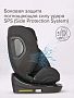Удерживающее устройство Pituso для детей 0-36 кг Roys PRO i-Size BW25-PRO купить — фото 28