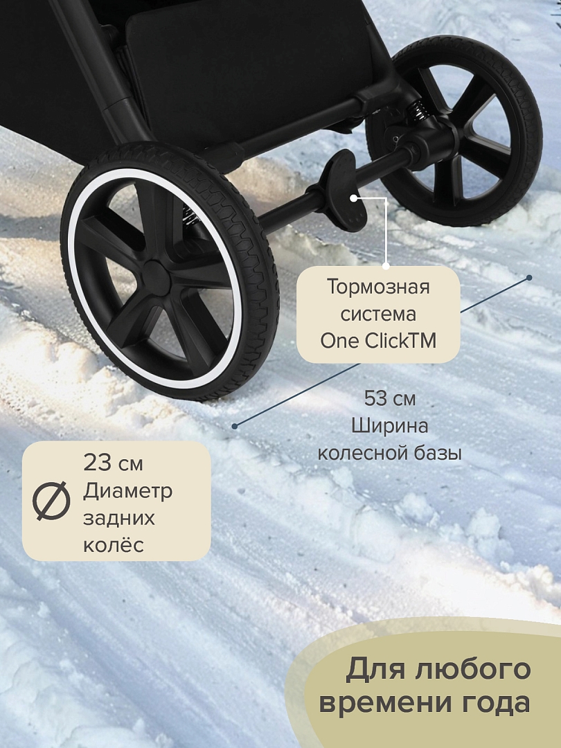 Прогулочная коляска Pituso MATRIX/чехол на ножки/PU(большие колеса) XXL купить — фото 22