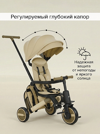 Велосипед Pituso трехколесный Leve Pro складной/сумка T8 PLUS купить — фото 27