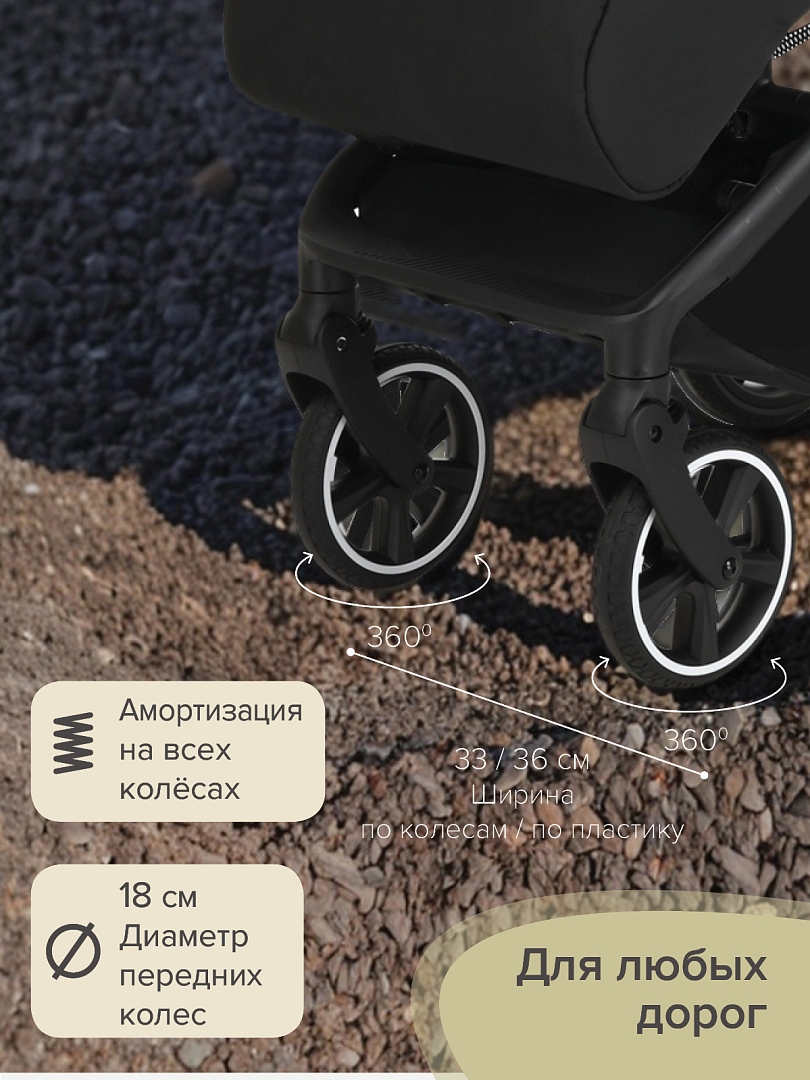 Прогулочная коляска Pituso MATRIX/чехол на ножки/PU(большие колеса) XXL купить — фото 21