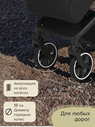 Прогулочная коляска Pituso MATRIX/чехол на ножки/PU(большие колеса) XXL купить — фото 21
