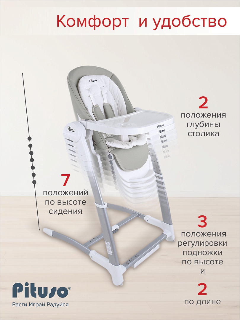 Стульчик для кормления Pituso Triola 3 в 1 SG116 купить — фото 18