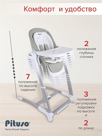 Стульчик для кормления Pituso Triola 3 в 1 SG116 купить — фото 18