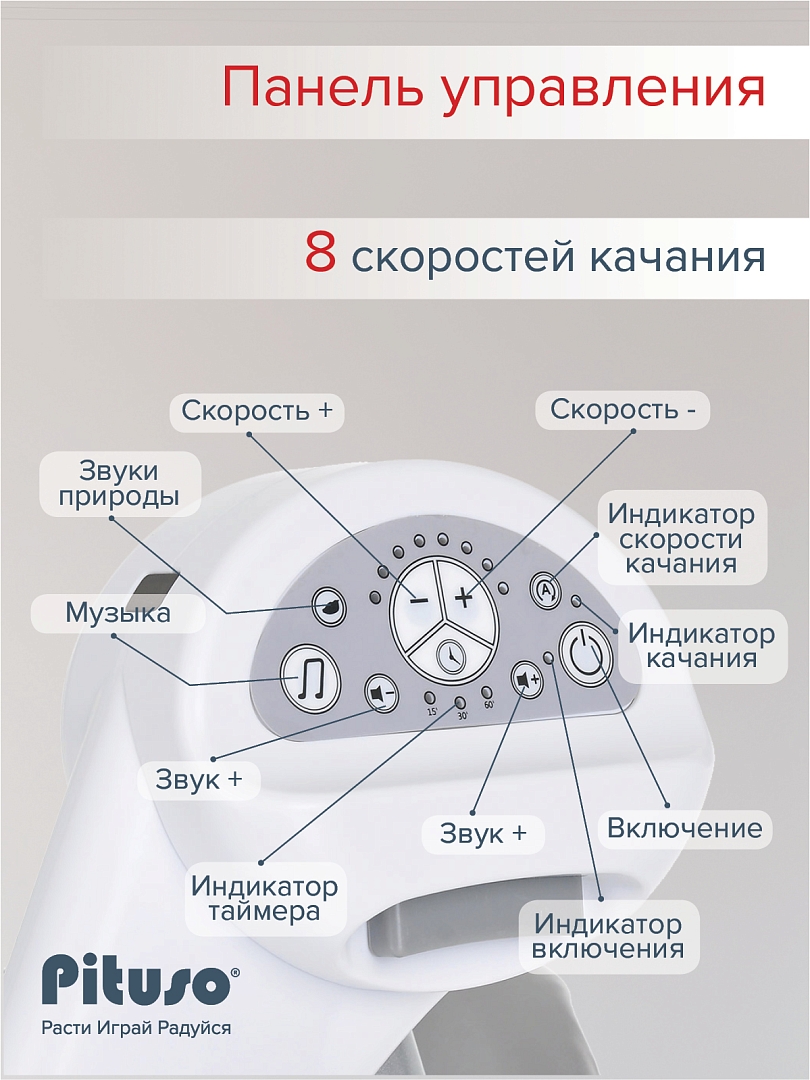 Стульчик для кормления Pituso Triola 3 в 1 SG116 купить — фото 26