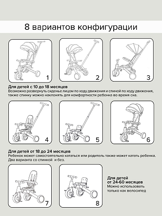 Велосипед трехколесный Pituso Leve Pro складной c сумкой T8 PLUS купить — фото 17