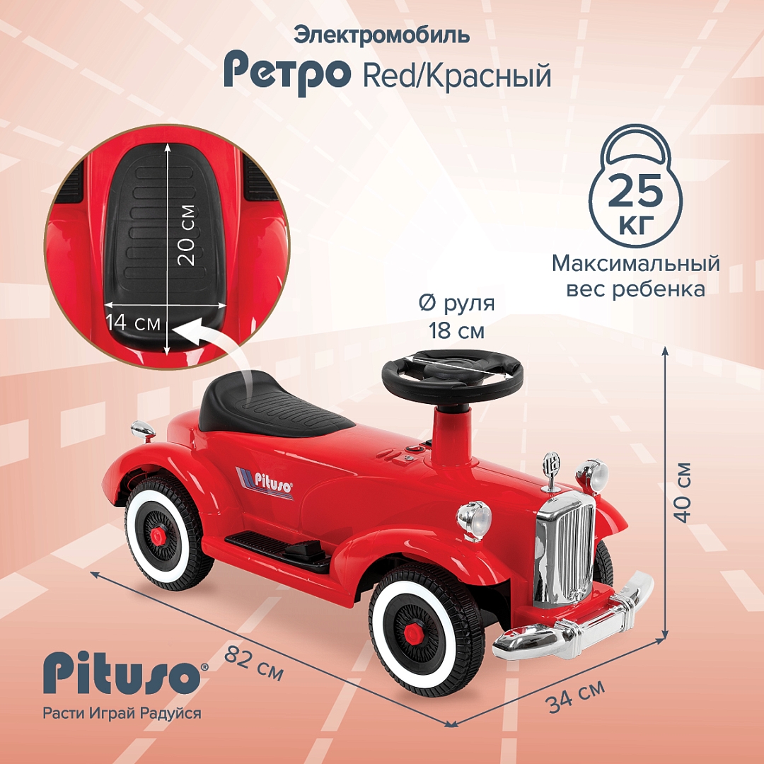 Электроквадроцикл Pituso Ретро 6V/4.5Ah,20W*1 2700003-4P купить — фото 13