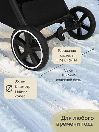 Прогулочная коляска Pituso MATRIX/чехол на ножки/PU(большие колеса) XXL купить — фото 22