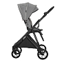 Коляска детская Pituso CARBON RX (прогулочная) X-666 купить — фото 3