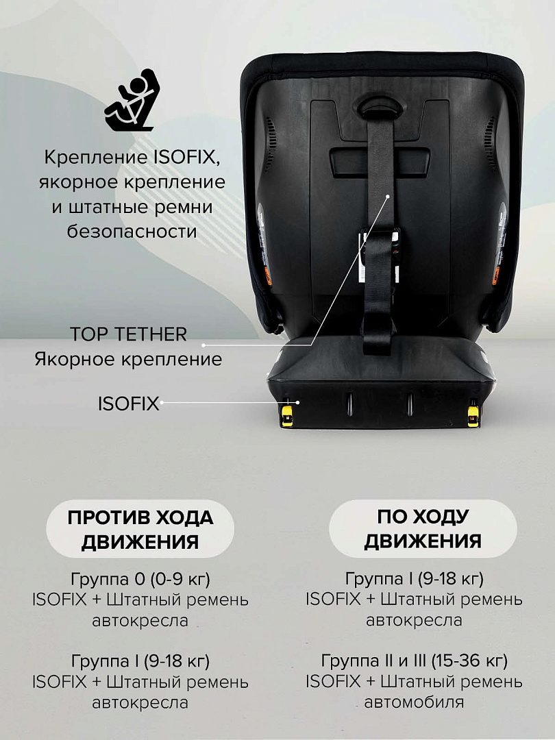 Удерживающее устройство Pituso для детей 0-36 кг Weby 966i купить — фото 29