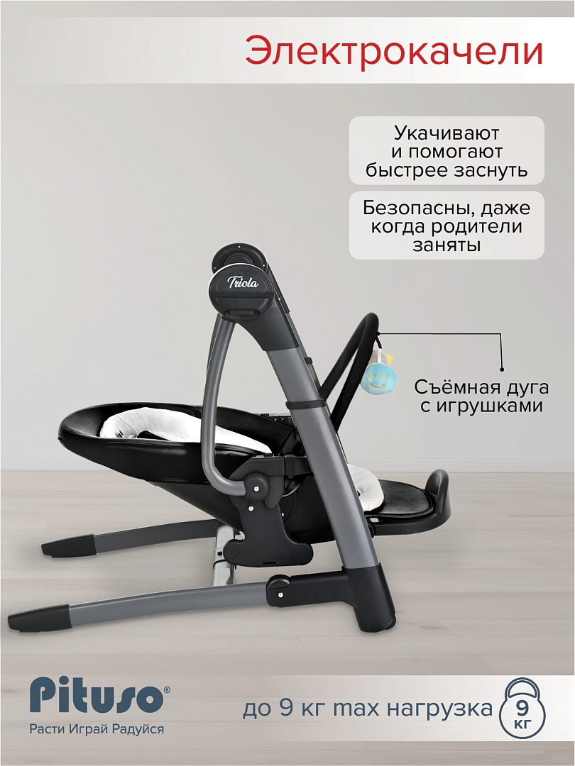 Стульчик для кормления Pituso Triola 3 в 1 SG116 купить — фото 20