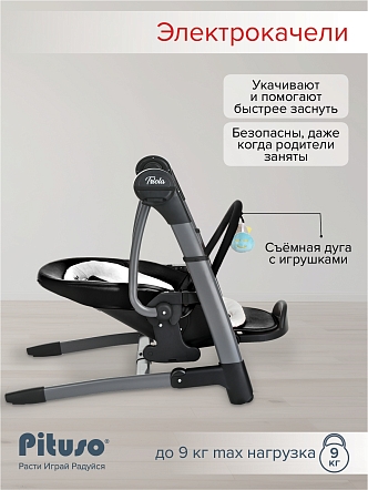 Стульчик для кормления Pituso Triola 3 в 1 SG116 купить — фото 20