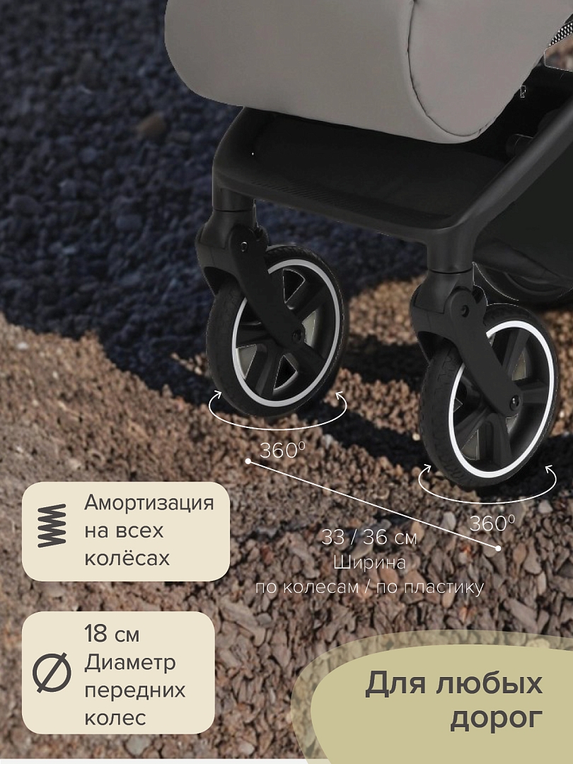 Прогулочная коляска Pituso MATRIX/чехол на ножки/PU(большие колеса) XXL купить — фото 21