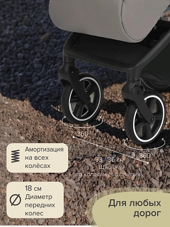 Прогулочная коляска Pituso MATRIX/чехол на ножки/PU(большие колеса) XXL купить — фото 21