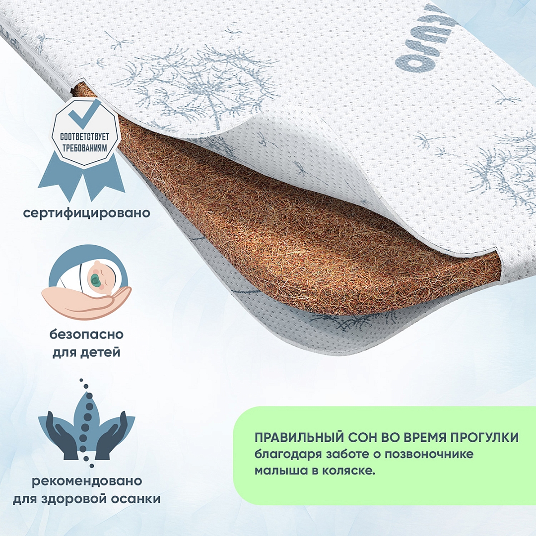 Матраc Pituso детский в коляску Baby mini трикотаж BM-600/1 купить — фото 6