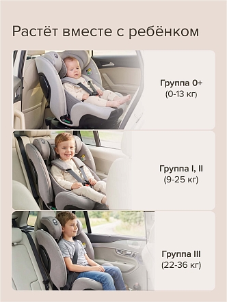 Удерживающее устройство Pituso для детей 0-36 кг Roys PRO i-Size BW25-PRO купить — фото 23