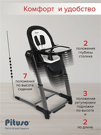 Стульчик для кормления Pituso Triola 3 в 1 SG116 купить — фото 18