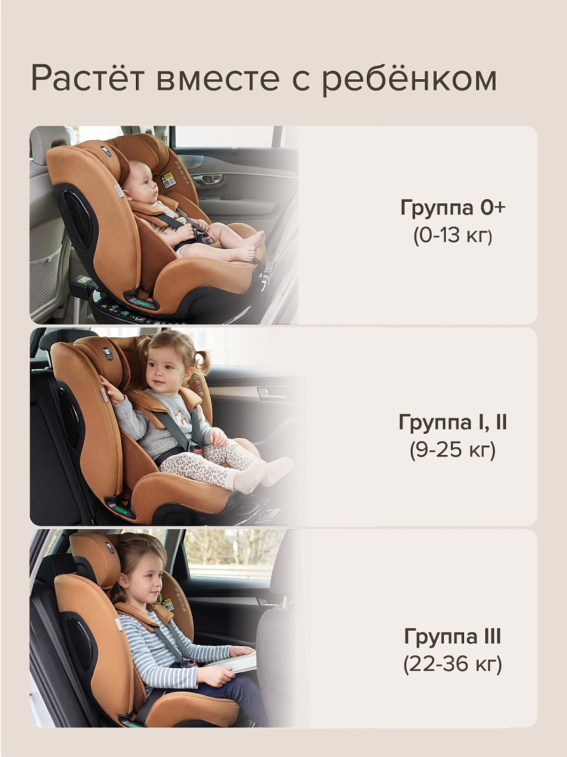 Удерживающее устройство Pituso для детей 0-36 кг Roys PRO i-Size BW25-PRO купить — фото 23